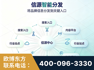 宝鸡-信源智能分发