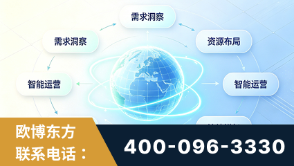 宝鸡-一站式打造GEO全链增长闭环