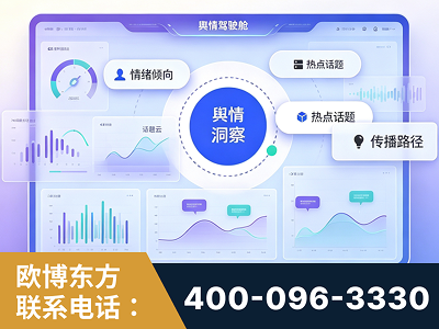 宝鸡-品牌舆情分析