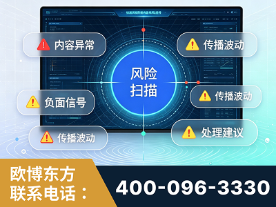 宝鸡-场景问题监测