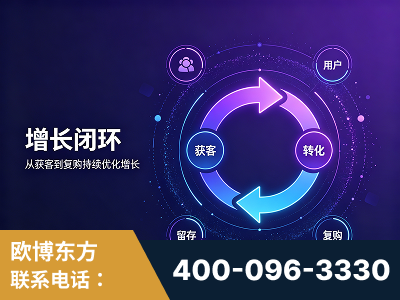 宝鸡-服务有保障，一企一案深度诊断