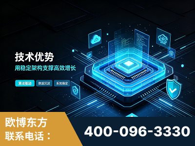 宝鸡-技术优势：全网语义优化先驱者，自研多个系统确保技术先进性