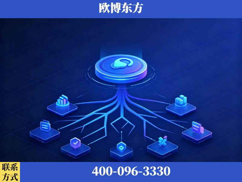 宝鸡-生成式引擎优化